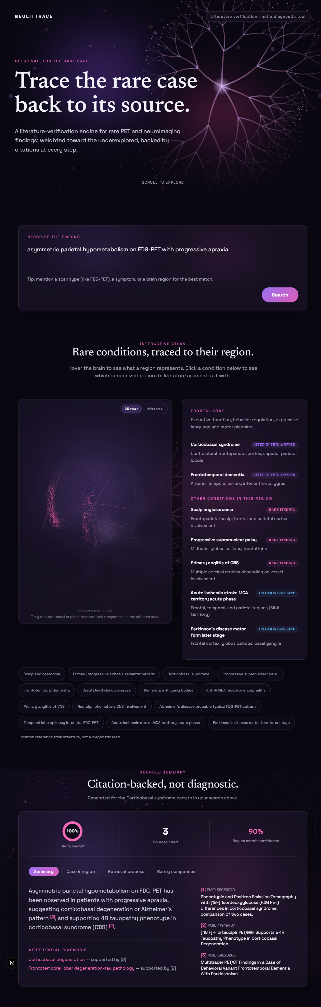NeuLitTrace sourced summary with brain region highlight and numbered citations